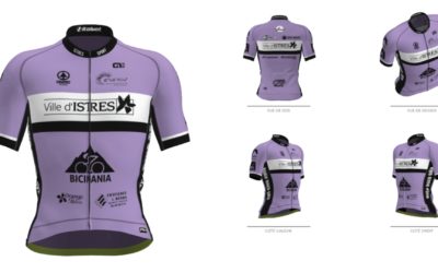 Tenues pour la nouvelle saison 2020