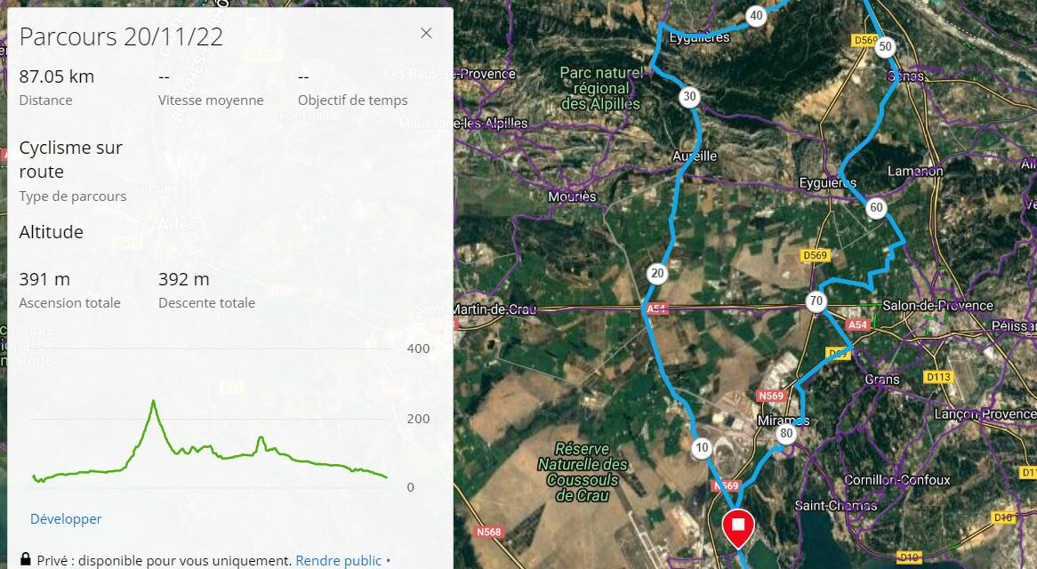 Parcours Dimanche 20 Novembre 2022