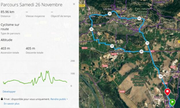 Parcours Samedi 26 Novembre 2022