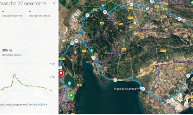 Parcours Dimanche 27 Novembre 2022