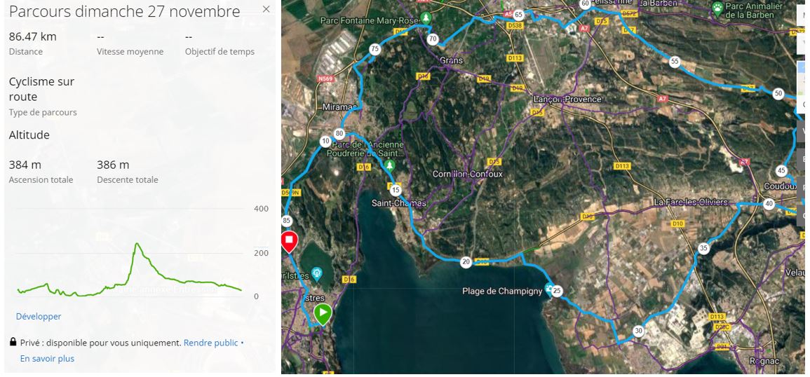 Parcours Dimanche 27 Novembre 2022