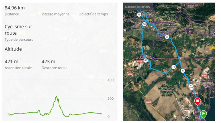 Parcours Dimanche 11 Décembre 2022