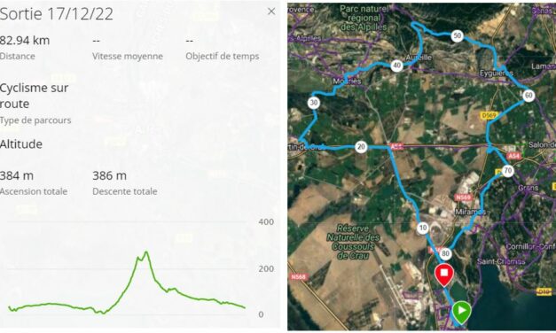 Parcours Samedi 17 Décembre 2022