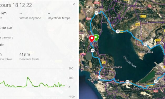 Parcours 18 Décembre 2022