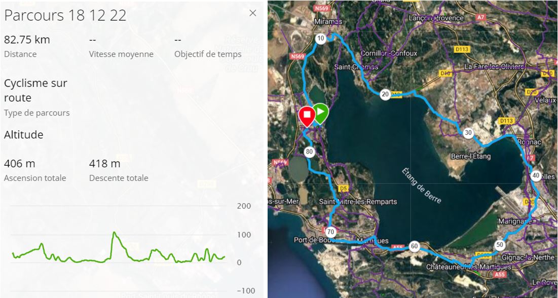 Parcours 18 Décembre 2022