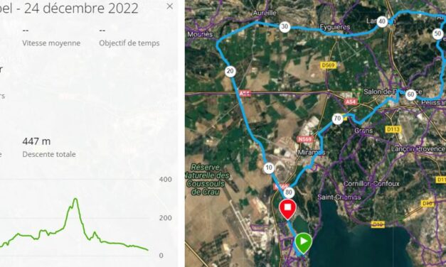 Parcours Samedi 24 Décembre 2022