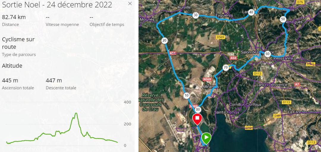 Parcours Samedi 24 Décembre 2022