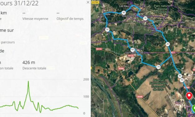 Parcours Samedi 31 Décembre 2022