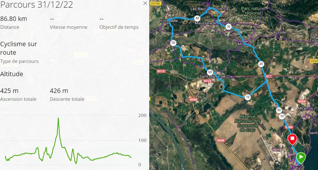 Parcours Samedi 31 Décembre 2022