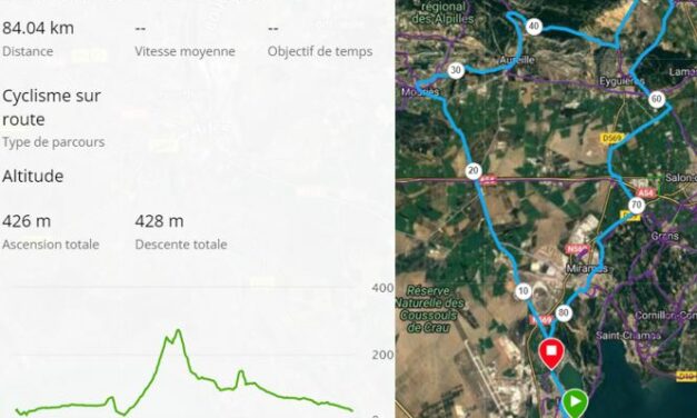 Parcours Samedi 04 Février 2023