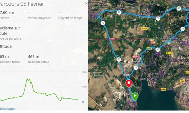 Parcours Dimanche 05 Février 2023