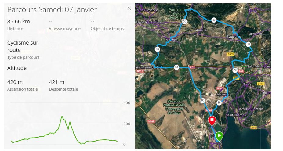 Parcours Samedi 07 Janvier 2023