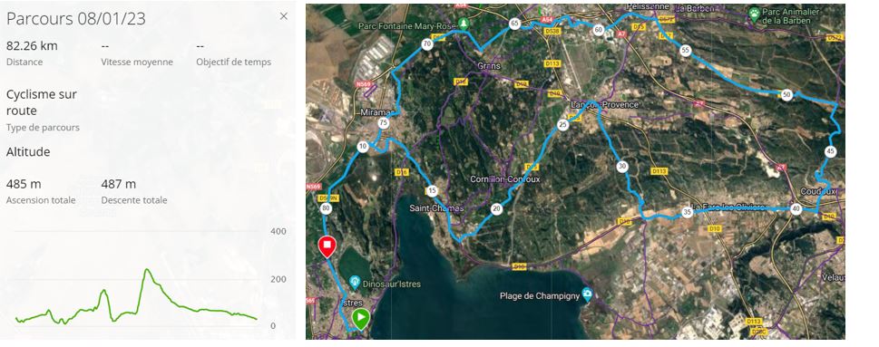 Parcours Dimanche 08 Janvier 2023