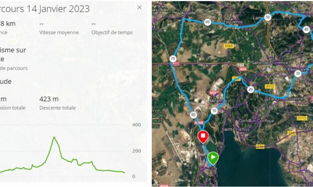 Parcours Samedi 14 Janvier 2023