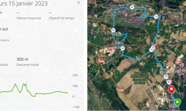 Parcours Dimanche 15 Janvier 2023