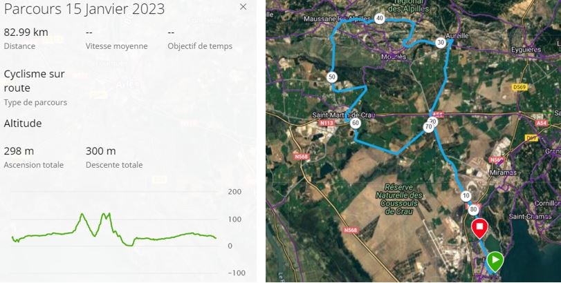 Parcours Dimanche 15 Janvier 2023