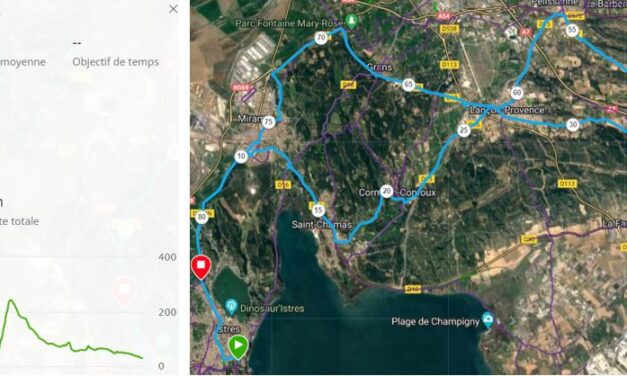 Parcours Samedi 28 Janvier 2023