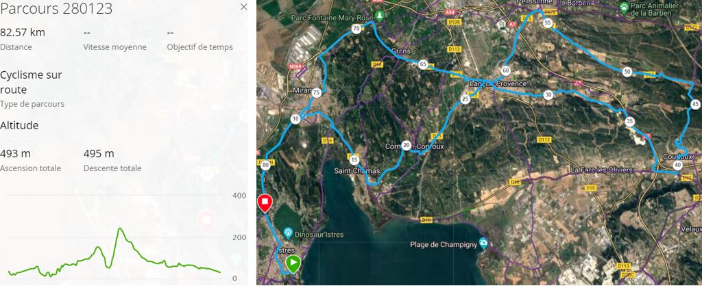 Parcours Samedi 28 Janvier 2023