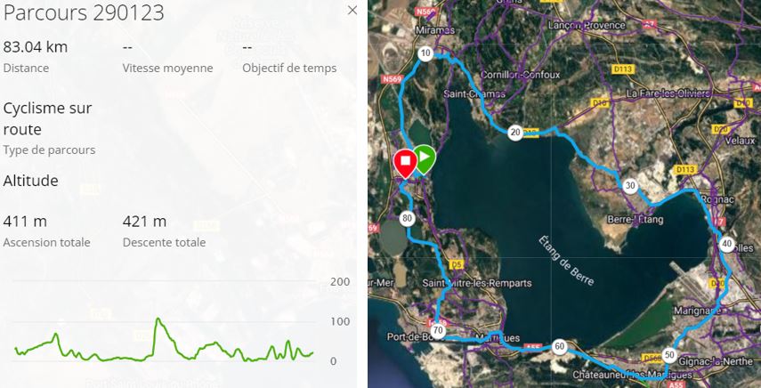 Parcours Dimanche 29 Janvier 2023