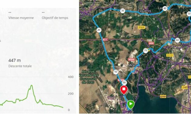 Parcours Samedi 18 Février 2023