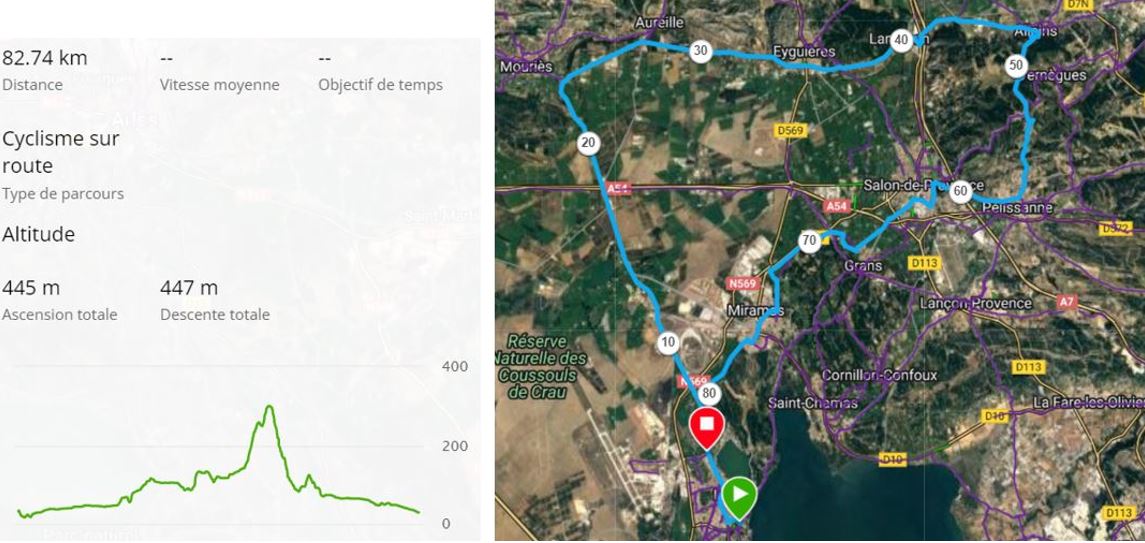 Parcours Samedi 18 Février 2023