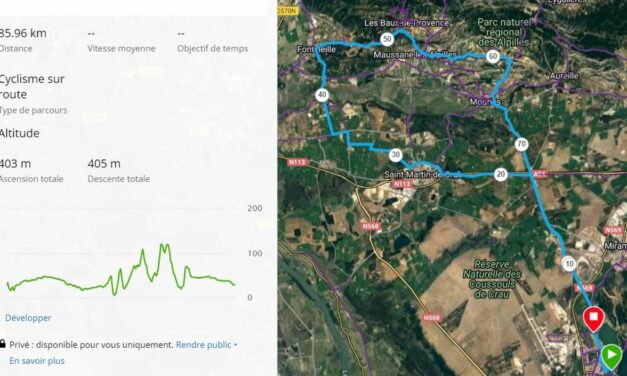 Parcours Dimanche 19 Février 2023