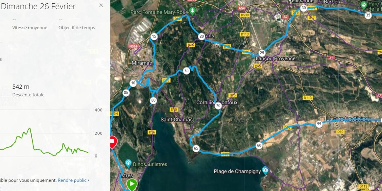 Parcours Dimanche 26 Février