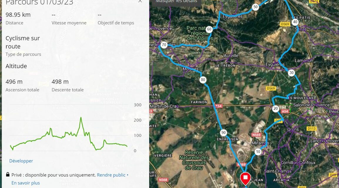 Parcours Samedi 01 Avril 2023 – DEPART 8H30