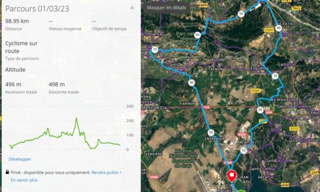 Parcours Samedi 01 Avril 2023 – DEPART 8H30