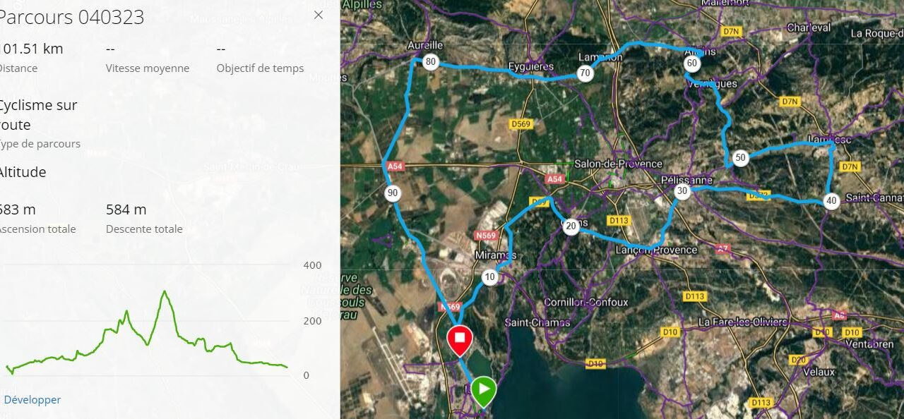 Parcours Samedi 04 Mars 2023 – DEPART 8H30