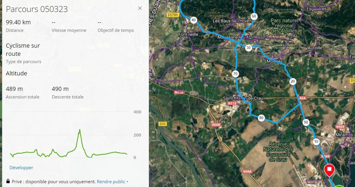 Parcours Dimanche 05 Mars 2023- DEPART 8h30