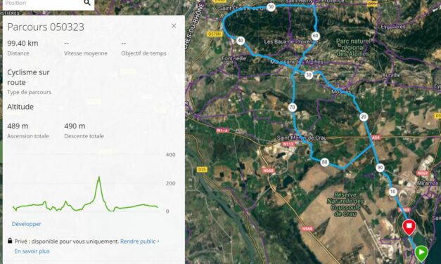 Parcours Dimanche 05 Mars 2023- DEPART 8h30