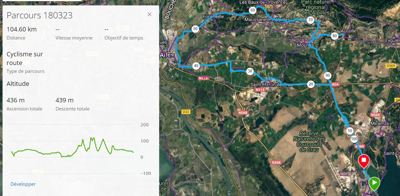 Parcours Samedi 18 Mars 2023