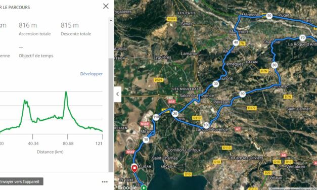 Parcours Lundi 01 Mai 2023