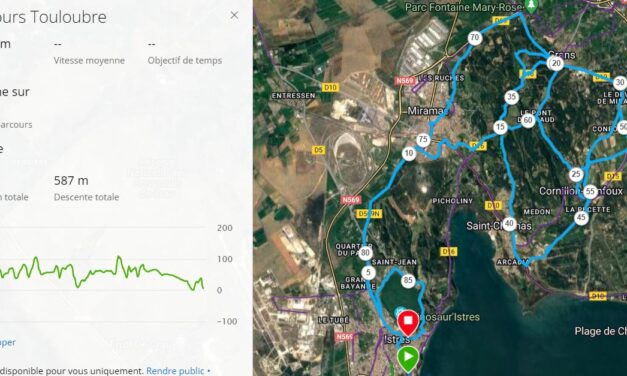 Parcours Dimanche 07 Janvier 2024 – 9h