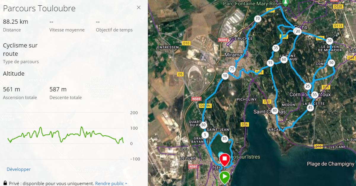 Parcours Dimanche 02 Avril 2023