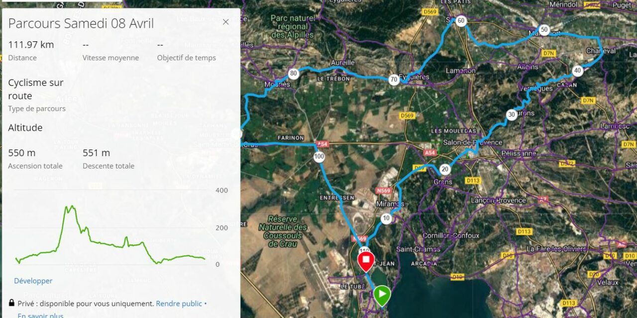 Parcours Samedi 08 Avril 2023