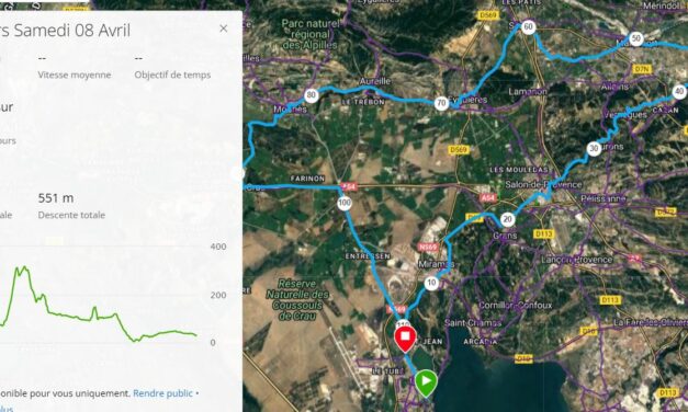 Parcours Samedi 08 Avril 2023