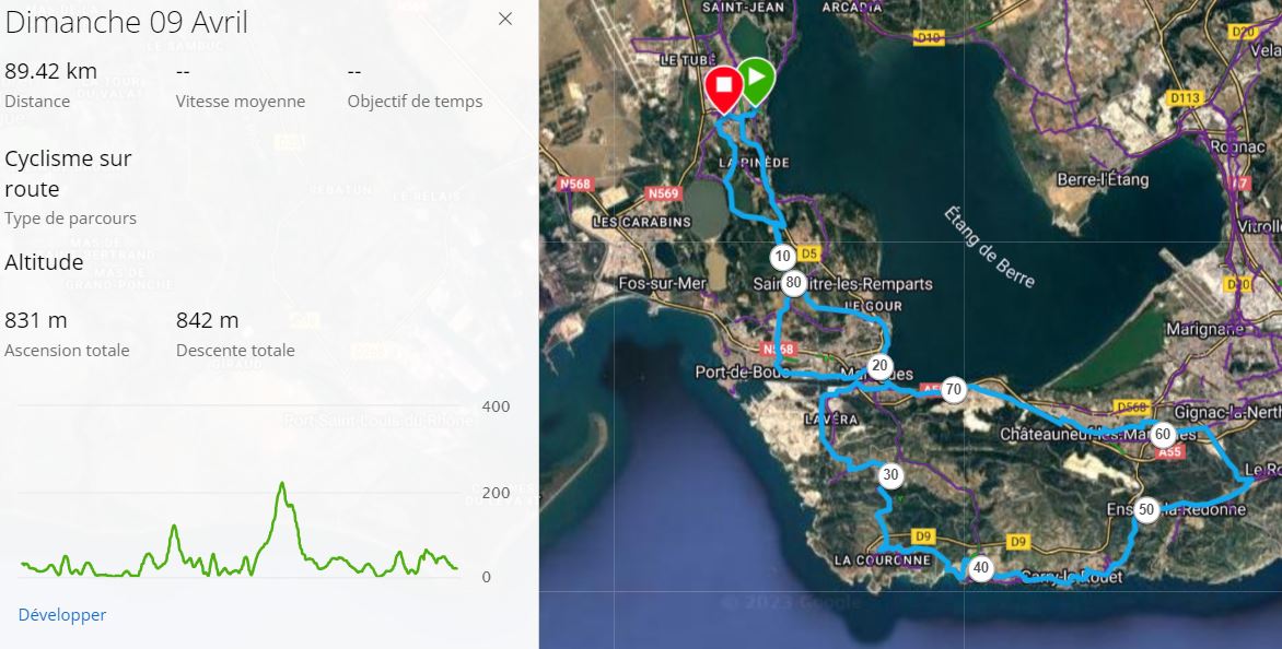 Parcours Dimanche 09 Avril – Joyeuses Pâques!