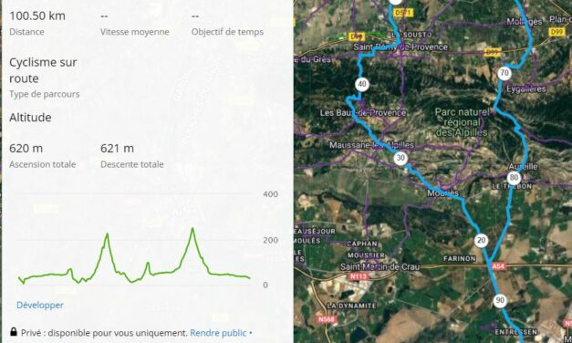 Parcours Lundi 10 Avril 2023