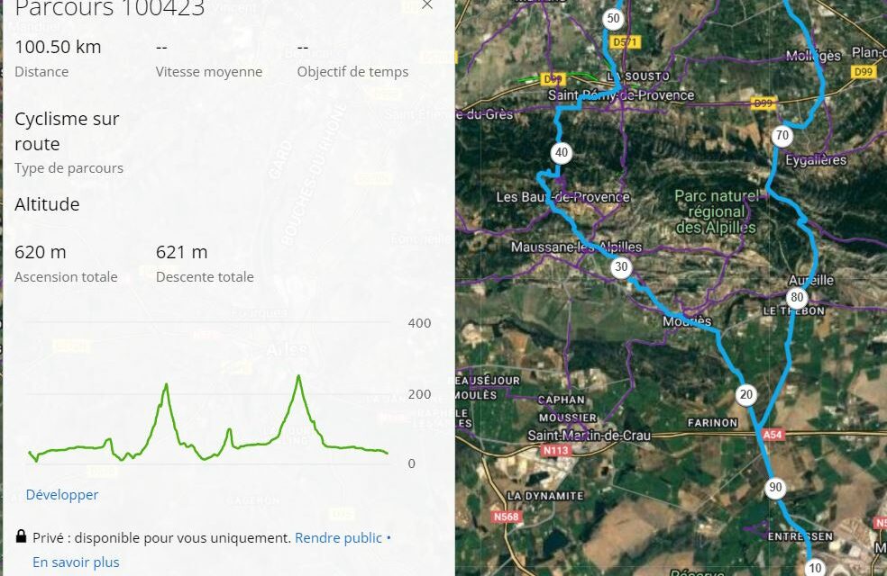 Parcours Lundi 10 Avril 2023