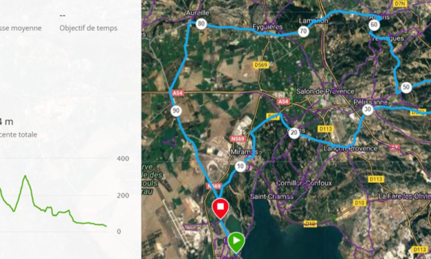 Parcours Samedi 22 Avril 2023