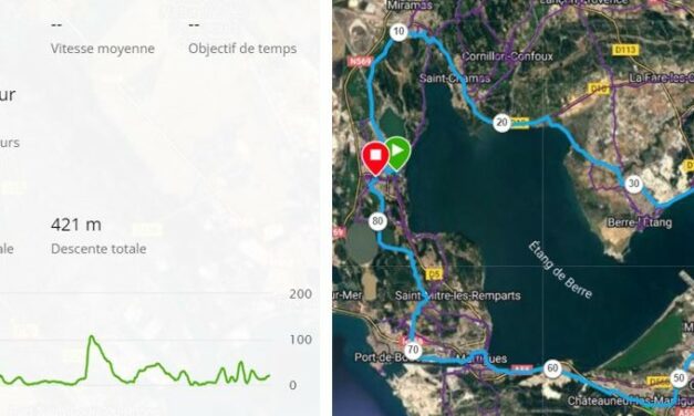 Parcours Dimanche 23 Avril 2023