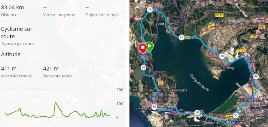 Parcours Dimanche 23 Avril 2023