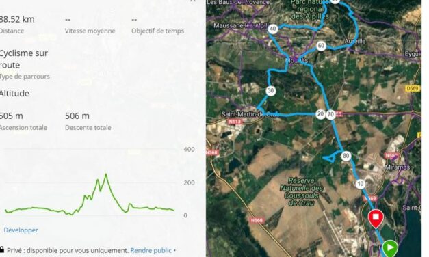 Parcours Dimanche 30 Avril 2023