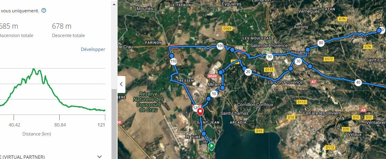 Parcours Samedi 03 Juin 2023 DEPART 8h