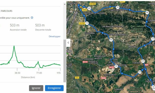 Parcours Dimanche 04 Juin 2023 – Départ 8h