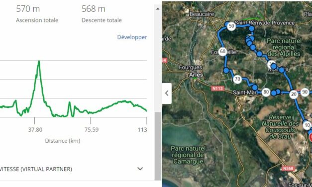 Parcours Dimanche 18 Juin 2023 -8h