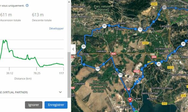 Parcours Samedi 24 Juin 2023 – 8h