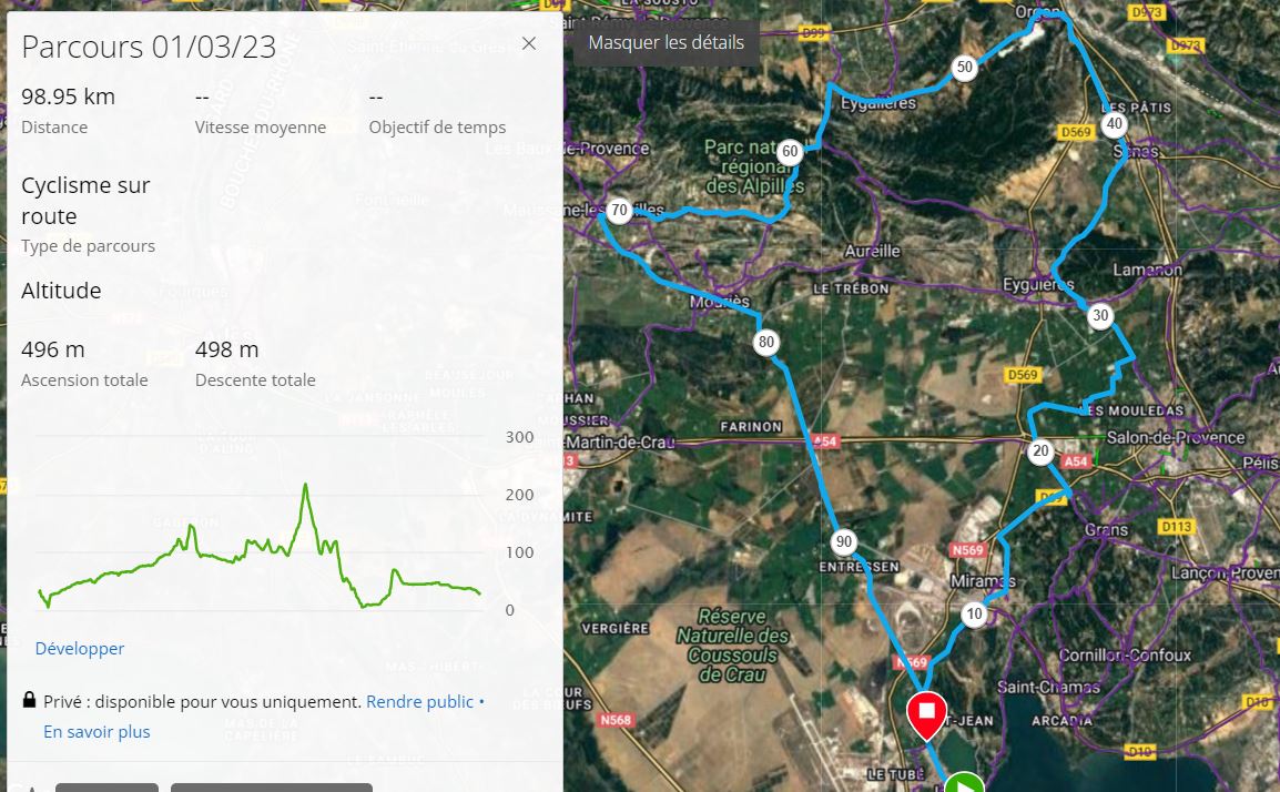 Parcours Samedi 30 Septembre 2023 – 8h30